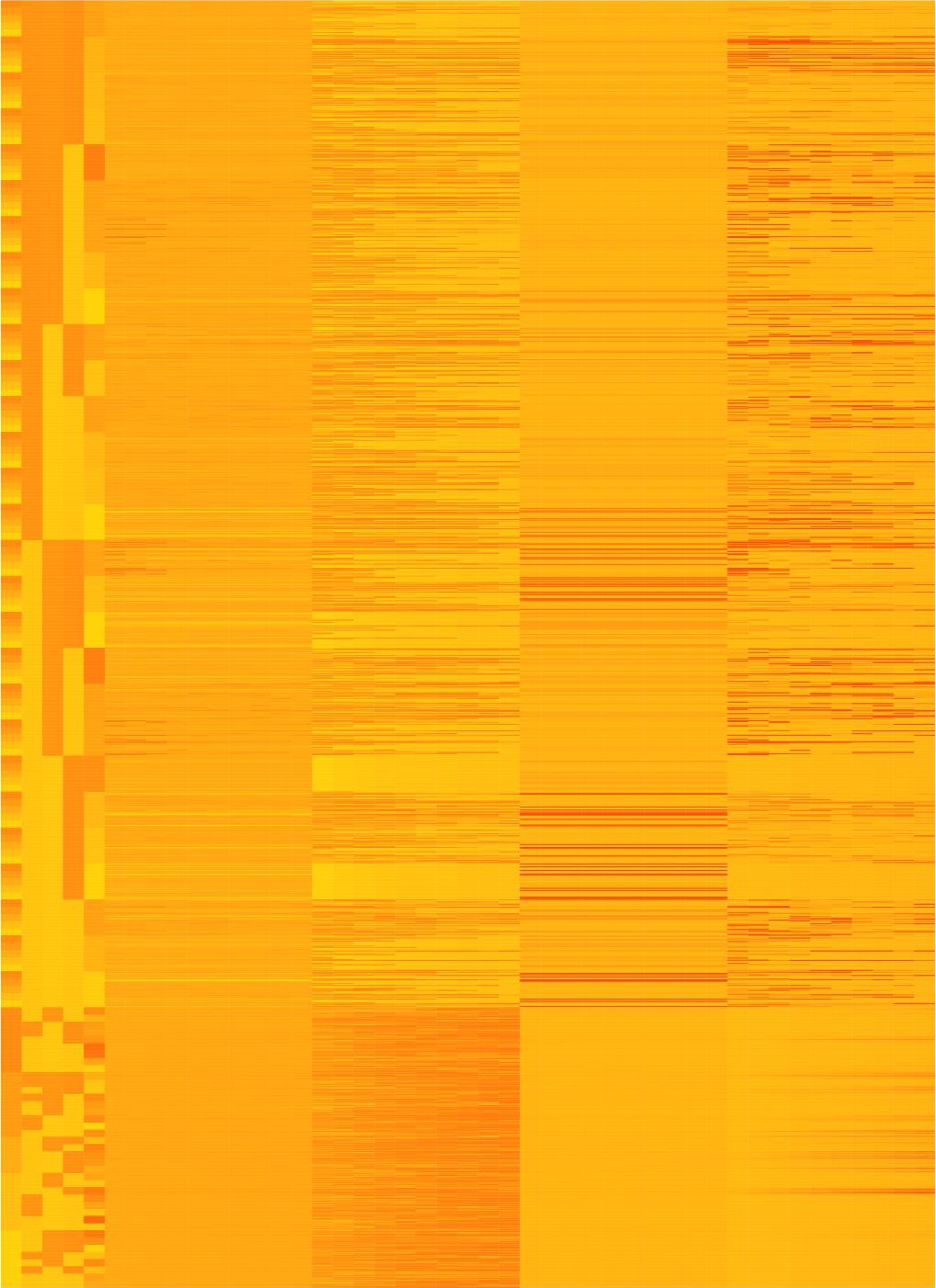 Heatmap of economic simulation data